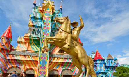 How Many Days Should You Spend at Beto Carrero World? Planning the Perfect Visit