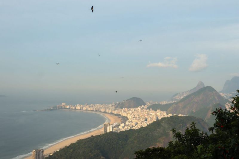 Copacabana Beach Rio de Janeiro